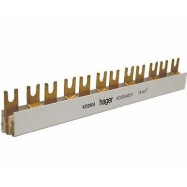 Izoliuota sujungimo šyna...