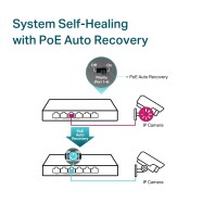 TP‑LINK TL‑SG1006PP 6 portų Gigabit PoE+ / PoE++ komutatorius